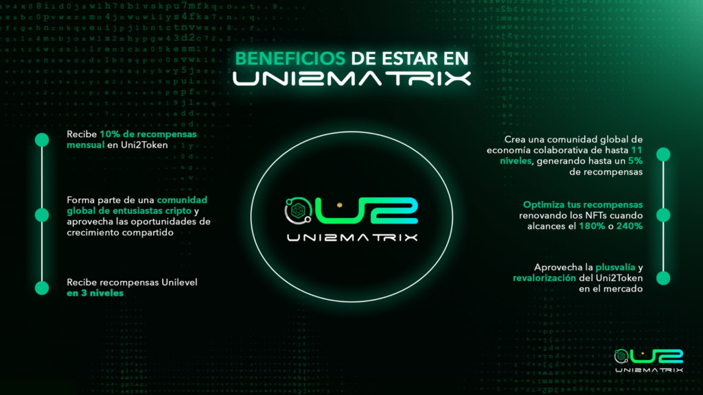 Beneficios principales de formar parte del ecosistema Uni2Matrix