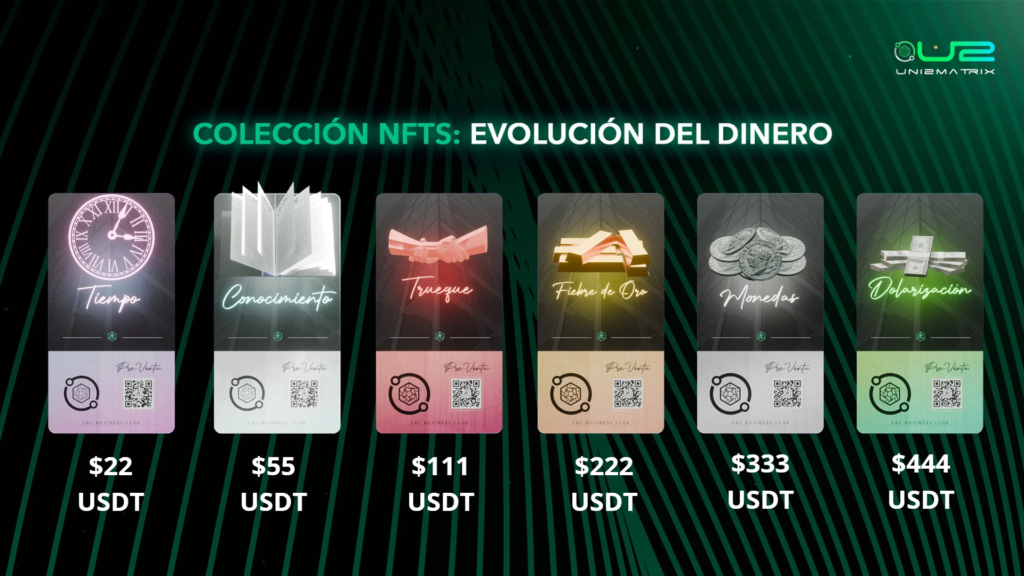 NFT colección 1: evolución del dinero en Uni2Matrix