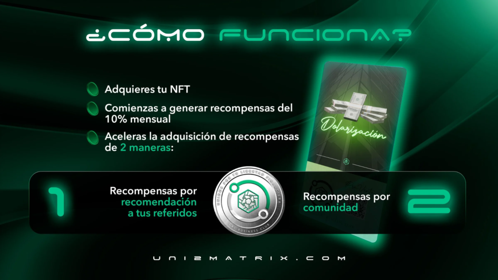 Explicación visual del funcionamiento de Uni2Matrix con NFTs