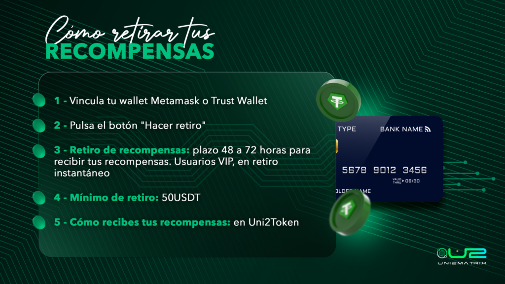 Cómo retirar tus recompensas en Uni2Matrix paso a paso