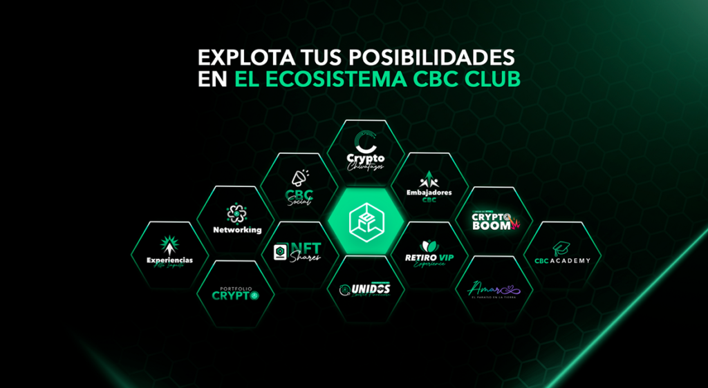 Ecosistema CBC Club: oportunidades, comunidad y formación blockchain